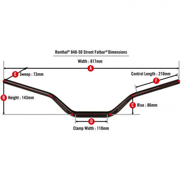 Honda Nt 1100 Dct [RENTHAL] - 848 Street Fatbar - 0