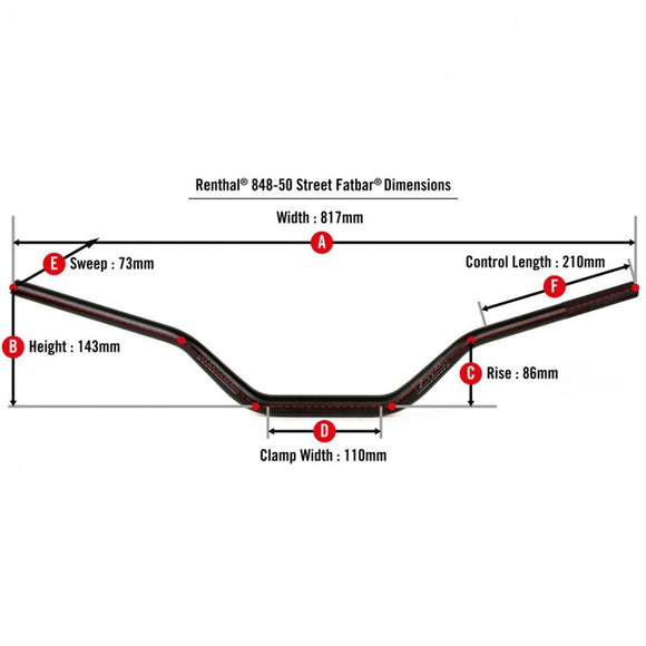 Honda Crf 1100 L At Adv Sp [RENTHAL] - 848 Street Fatbar