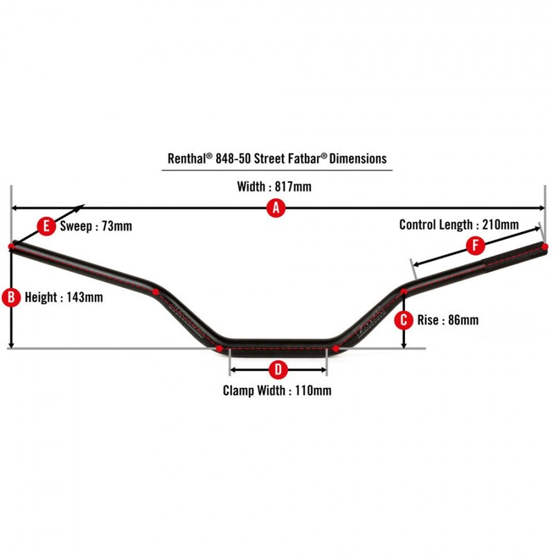 Honda Crf 1100 Africa Twin [ALQUILER] - 848 Street Fatbar