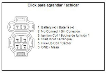 Honda Nx 650 [TECNIUM] - ECU 1640-OE