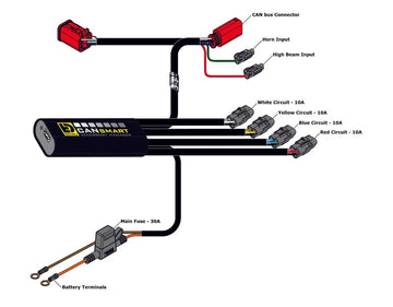 Yamaha Ténéré 700 World Rai [DENALI] - CANsmart™ Controller GEN II
