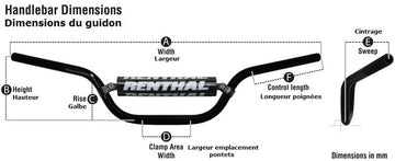 Husqvarna Supermoto [RENTHAL] - Styre 604 Fatbar