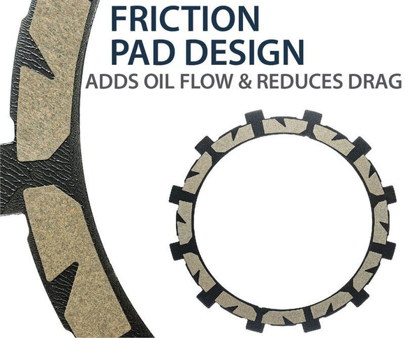 Ktm Sx 250 [REKLUSE] - RadiusCX 4.0 (DDS) Kupplungssystem