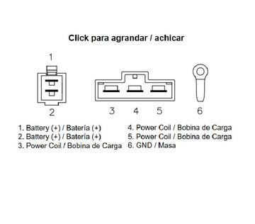 Ktm Duke 125 [TECNIUM] - Regler