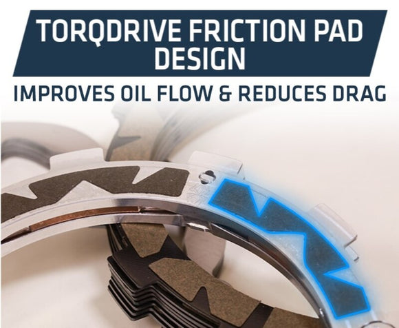 Kawasaki Kx 250 [REKLUSE] - Système d'embrayage RadiusCX 4.0 (DDS)