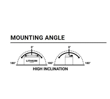Husqvarna TE 450 [batería BS] - batería de motocicleta - 0