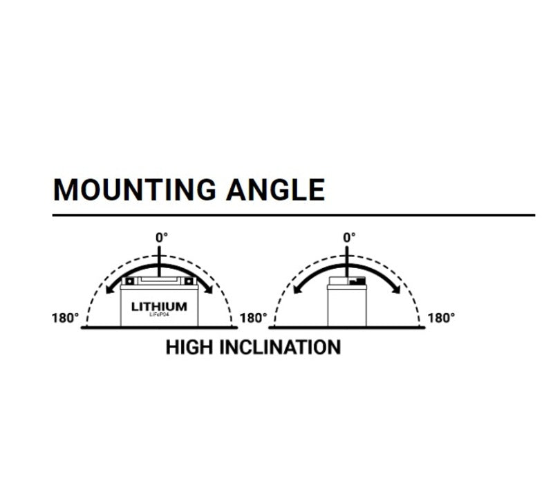 Ktm Exc 520 [BATERÍA BS] - Fosfato de Litio Hierro - BSLi-02 MAX
