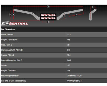 Suzuki GSX 800 S [RENTHAL] - Styr Medium (Touring)