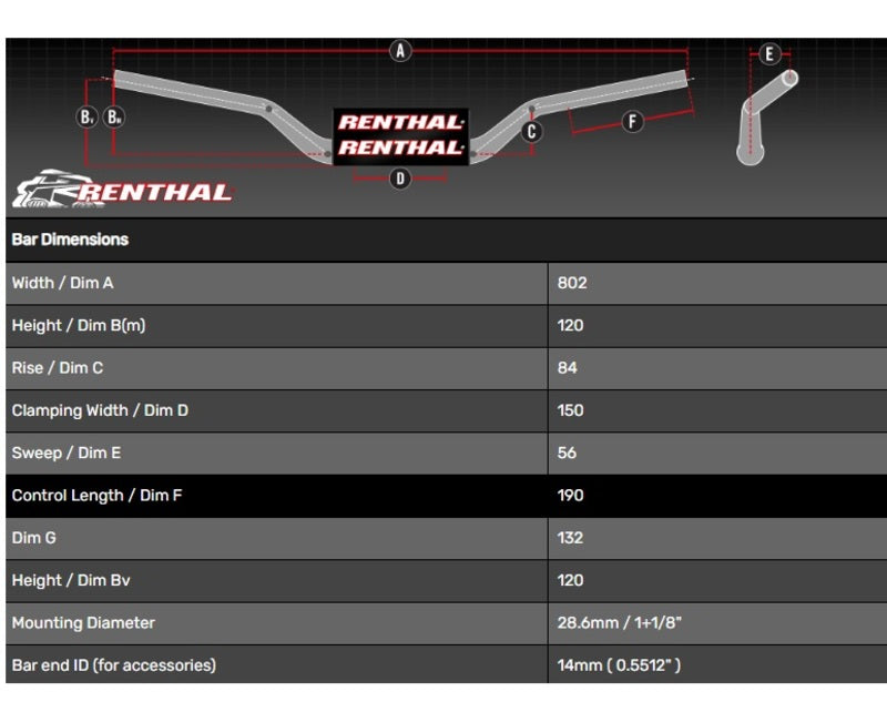 Aprilia Tuareg Rally 660 [RENTHAL] – Street Fatbar Adventure High 609