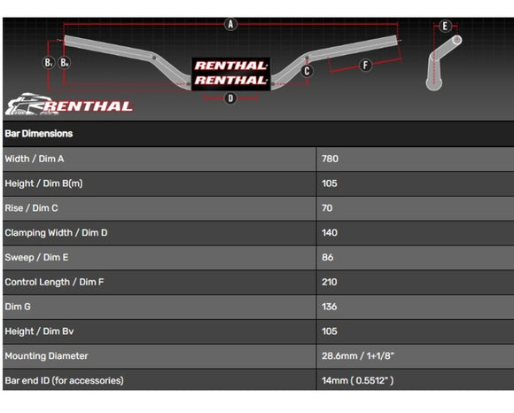 Ktm 1390 Super Duke R Evo [RENTHAL] - Handlebar Street Naked