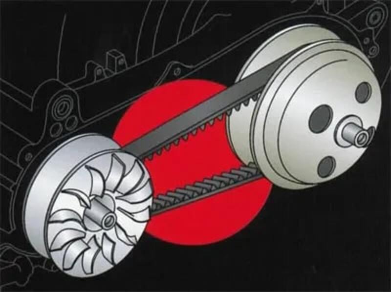 Suzuki Tl 1000 [ALL BALLS] - Bremssattel-Reparatursatz