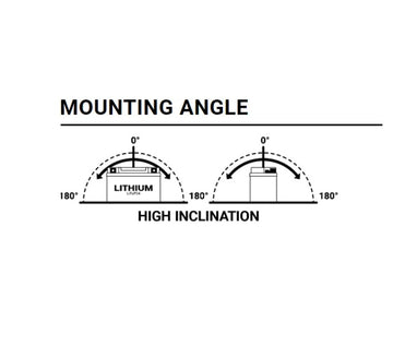 Triumph Tiger Sport 800 [BS BATTERY] - Lithium-Ionen-Batterie - BSLI-09