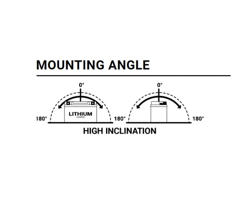 Suzuki Vz 1500 Wvcu [BS BATTERY] - Lithium-ion-akku - BSLI-09