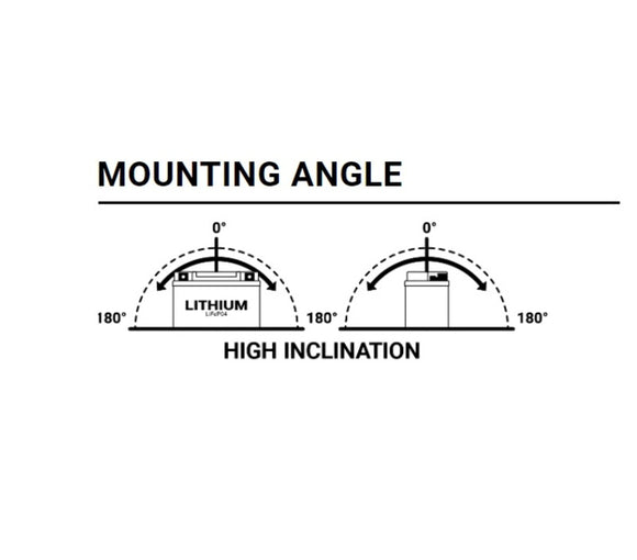 Moto Guzzi Breva [BS BATTERY] - Lithium-Ionen-Batterie - BSLI-09