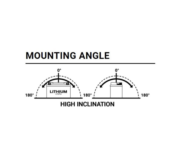Thunderbird 1600 [BATERÍA BS] - Batería de iones de litio - BSLI-10