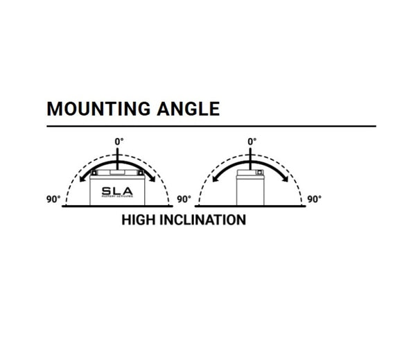 Husqvarna Sm 450 [BS BATTERY] - SLA Wartungsfreie Batterie Werkseitig aktiviert - BTZ7S (FA)