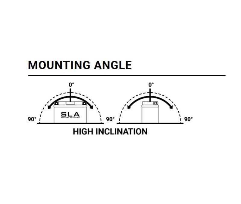 Husqvarna Te 449 A6 [BS BATTERI] - SLA Underhållsfritt batteri fabriksaktiverad - BTZ7S (FA)