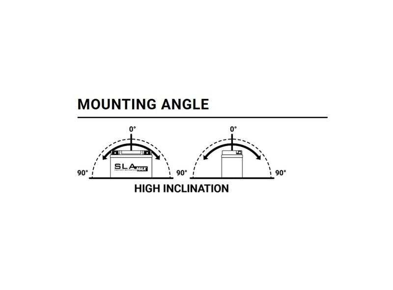 Harley-Davidson Low Rider S [BS BATTERY] - SLA Maintenance Free Battery Factory Activated - BGZ20HL