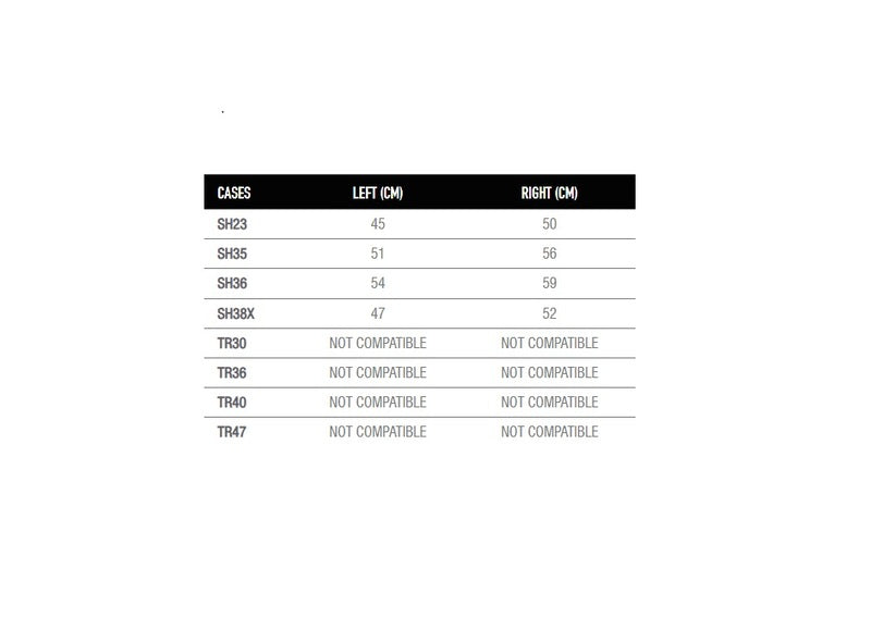 Voge Valico 800 Rally [SHAD] - 3P Befestigungssystem (seitlich)