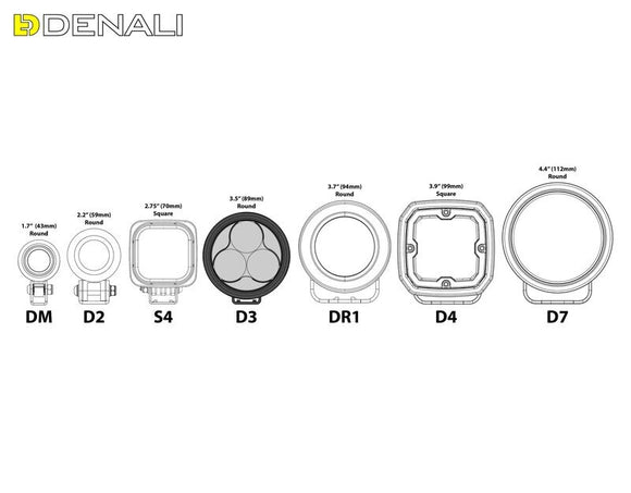 Ducati Desertx [DENALI] - DialDim Kit D3 ドライビングライト