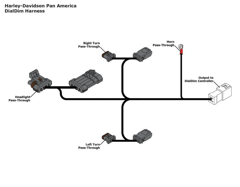 Harley-Davidson Pan America [DENALI] - DialDim Kit DM