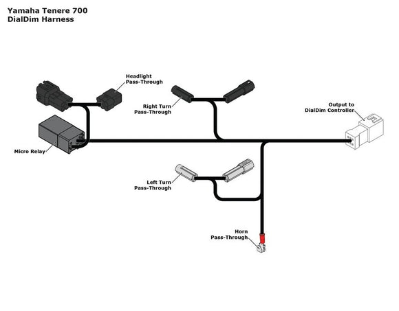 Yamaha Tenere 700 Explore Edition [DENALI] - DialDim Kit DM