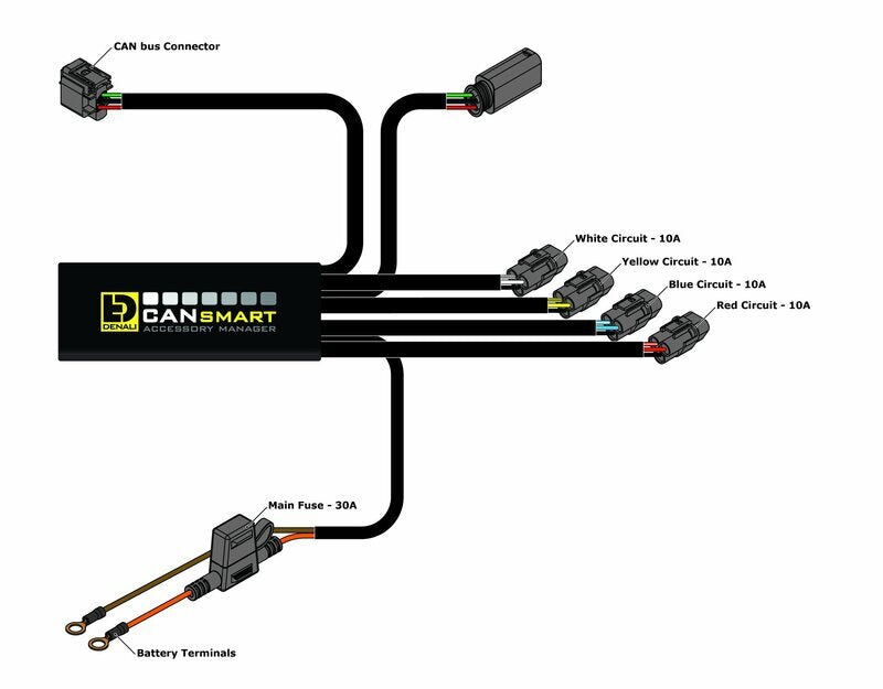 BMW R 100/7 [Denali] - Denali Cansmart ™ Kit D3 Ajovalo