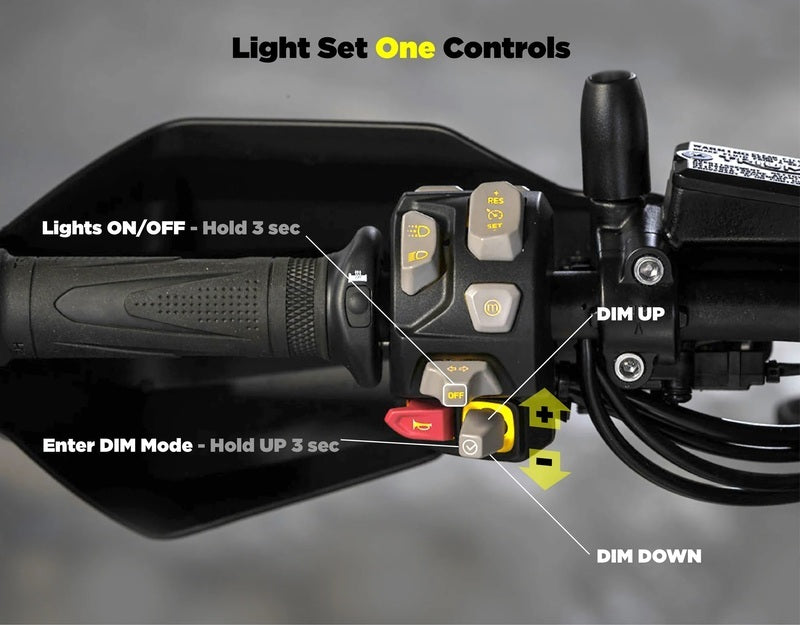 Triumph Tiger 1200 Rally Pro [DENALI] - CANsmart™ Kit S4
