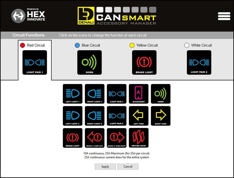 Husqvarna Norden 901 [DENALI] - CANsmart™ Kit DM