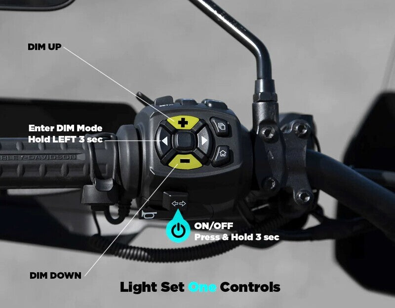 Harley-Davidson Pan America [DENALI] - CANsmart™ Kit D7