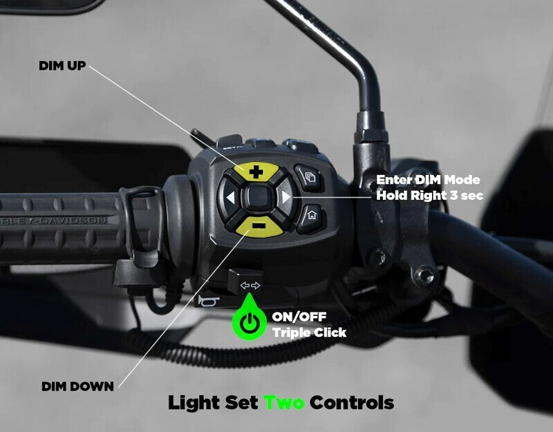 Harley Davidson Pan America 1250 [DENALI] - Kit CANsmart™ D7