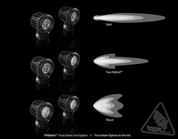 Honda Crf 1100 L At Adv Sp [DENALI] - CANsmart™ Kit D2