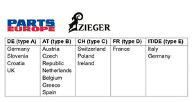 ducati multistrada 1200 [ZIEGER] – Support de plaque d'immatriculation PRO type C - 0