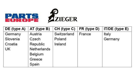 ducati monster 1200 [ZIEGER] – PRO Kennzeichenhalter Typ A
