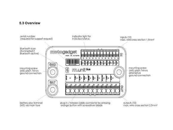 Harley Davidson - MO.Unit Control Unit, Blue Control Box