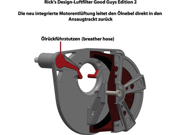 Harley Davidson FXST [2021-2024] – Good Guys 2 Luftfilter Grundbausatz Euro 5 - 0
