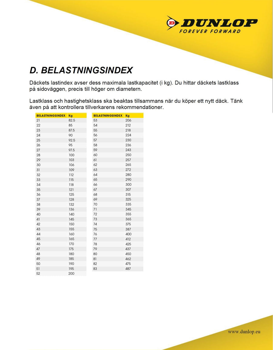 BMW R 1200 [2017-2020] - Тормозные колодки Dual Sinter