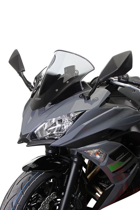 Kawasaki Ninja 650 [2017-2019] -Caping Disc "RM"