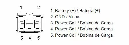 Yamaha XT 600 [Motoplat] - Regulator
