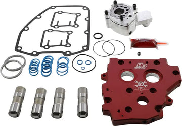 Harley-Davidson FXSBSE2 1800 Breakout CVO [2014] - HP+® Öl-System Kit – Bild 2