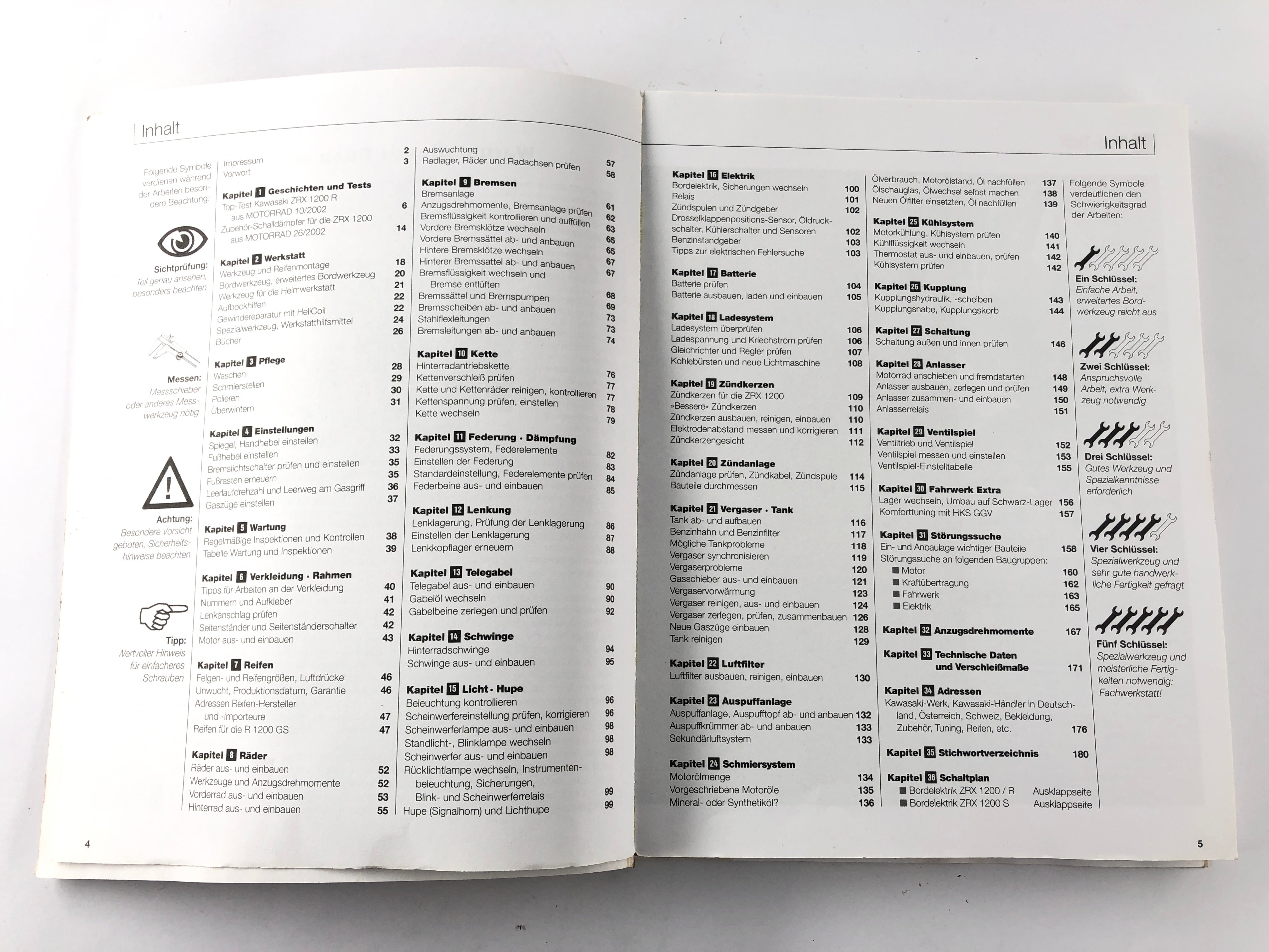 Kawasaki ZRX 1200 S ZRT20A [2003] - Instrucciones de reparación