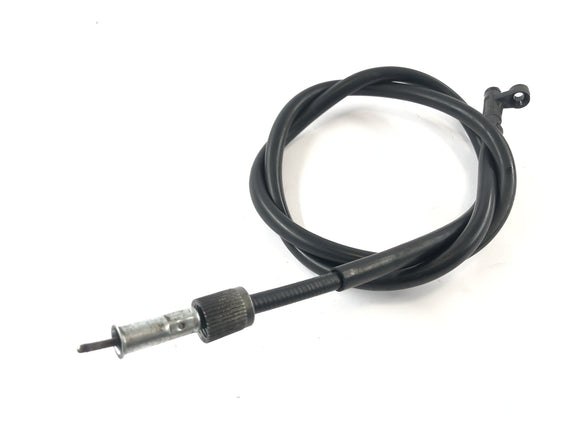 Honda CBX 650 E RC13 [1983] - měřič rychlosti rychlostní vlny