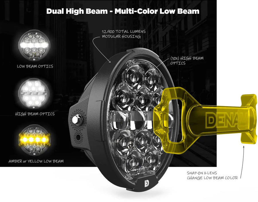harley-davidson street [DENALI] — комплект обновления D14 Destroyer LED-Scheinwerfer — Harley-Davidson Street Glide