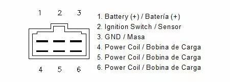 KAWASAKI KMX 125 [Motoplat] - régulateur
