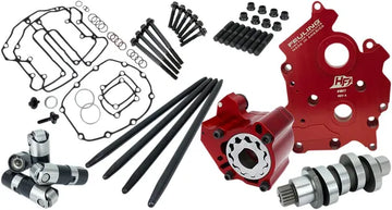 Harley-Davidson FXBR 1923 Softail Breakout 117 [2026] - Race Series® Camchest Kit mit Vollhubstößeln – Nockenwellenprofil: 465 Series – Bild 2