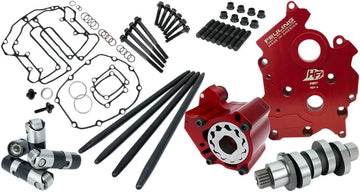 Harley-Davidson FXLRST 1923 Softail Low Rider ST 117 H.O. [2026] - Race Series® Camchest Kit mit Vollhubstößeln – Nockenwellenprofil: 465 Series – Bild 1