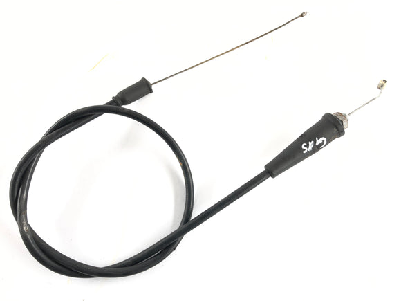 KTM LC4 620冒险[1996]  - 燃气火车